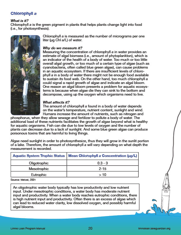 right-click to download the chlorophyll a manual